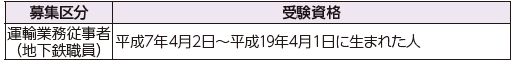 早期採用(採用予定日:原則、令和8年2月1日)