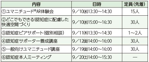 市認知症フレンドリーセンター