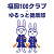 福岡100クラブ・ゆるっと健康部LINEアイコン