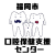 福岡市口腔保健支援センターSNSアイコン画像