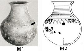 図1 小型壺の写真　図2 小型壺の実測図