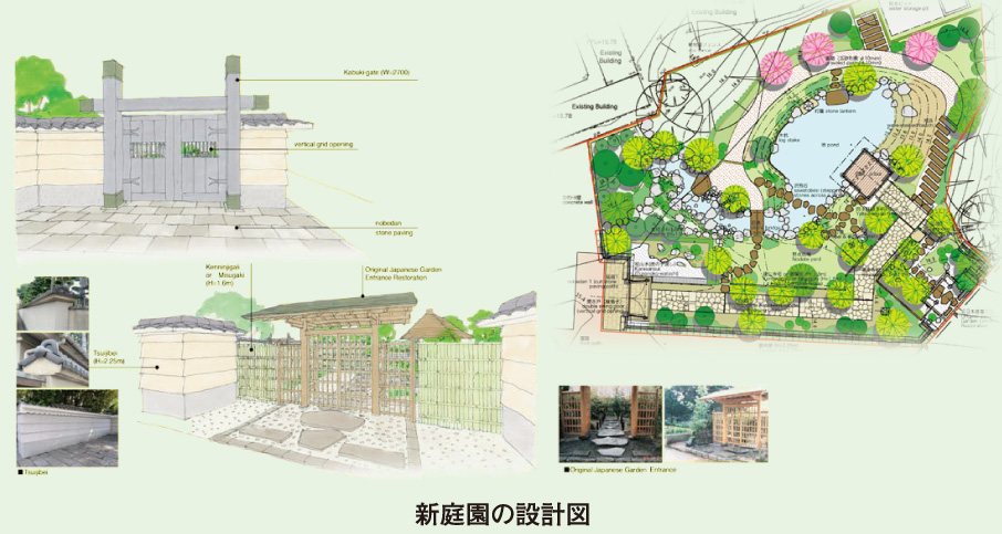 新庭園の設計図