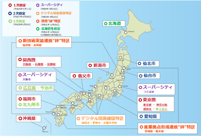 国家戦略特区の指定区域の画像