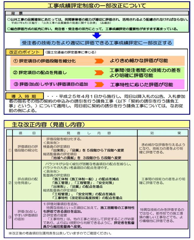 工事成績評定制度の一部改正