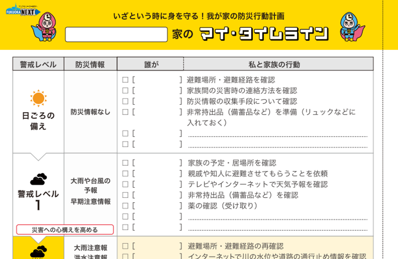 防災行動計画マイ・タイムラインのリスト画像