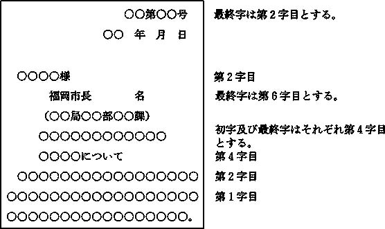 福岡市公文書規程