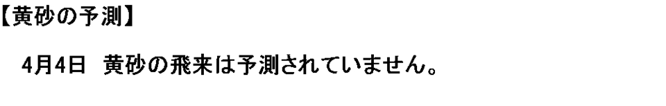 黄砂の予測 
　2月27日 黄砂の飛来は予測されていません。