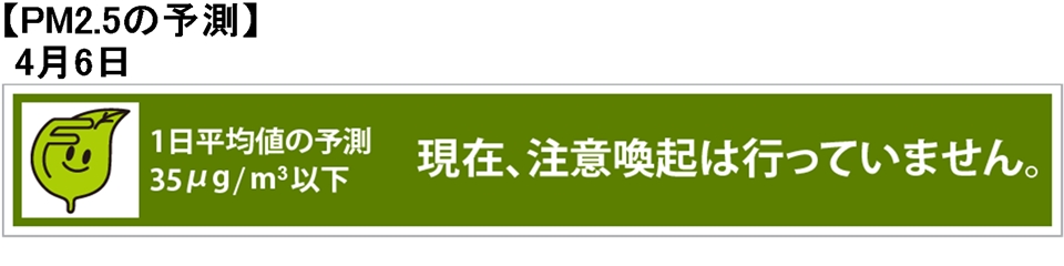 PM2.5の予測に関する情報
　 ２月２７日
　 1日平均値の予測35μg/m3以下　現在、注意喚起は行っていません。