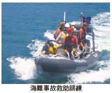 海難事故救助訓練の様子