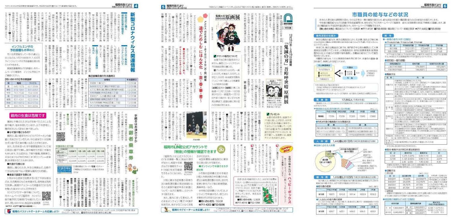 福岡市政だより2022年12月15日号の4面から6面の紙面画像