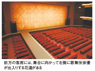 前方の客席には、舞台に向かって左側に歌舞伎俳優が出入りする花道がある