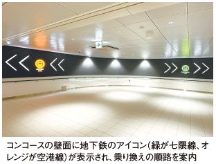 コンコース壁面に地下鉄のアイコンが表示され、乗り換えの順路を案内