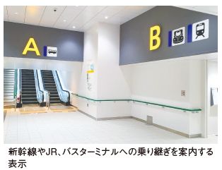 新幹線やJR、バスターミナルへの乗り継ぎを案内する表示