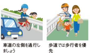 自転車安全利用5則のイラスト