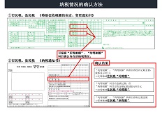 中国語住民税チェック