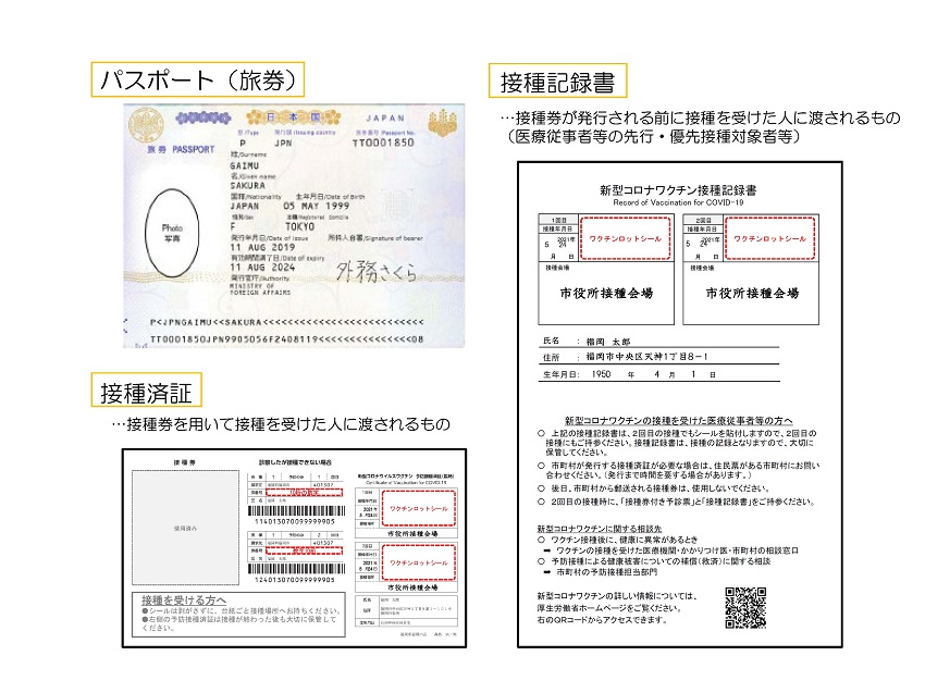 パスポート（旅券）、接種済証、接種記録書のイメージ画像。