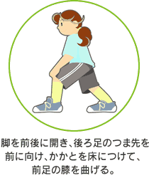 足を前後に開き，後ろ足のつま先を前に向け，かかとを床につけて前足の膝を曲げる