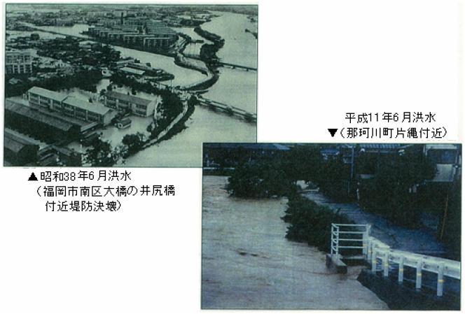 過去(昭和３８年、平成１１年)の洪水被害の写真
