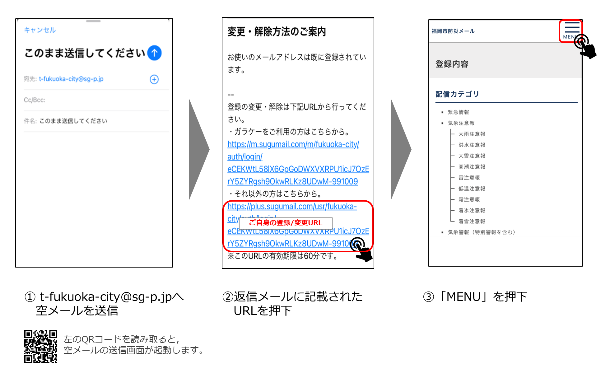 防災メールの削除イメージ,1 t-fukuoka-city@sg-p.jpへ空メールを送信,2 返信メールに記載されたURLを押下,3 「MENU」を押下