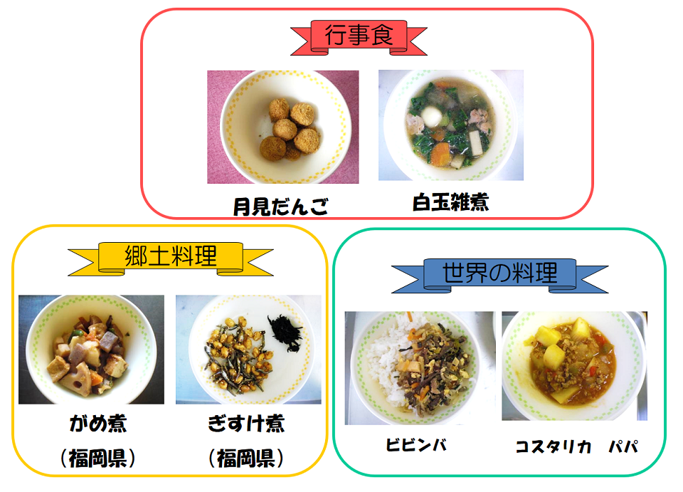 学校給食における行事食・郷土料理・世界の料理の例の画像