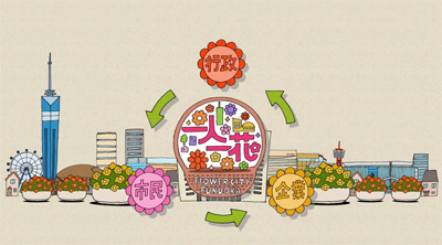 動画「「一人一花運動」で彩りあふれる福岡市に」の一場面（画像）