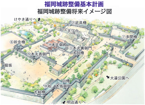 福岡城跡整備将来イメージ図
