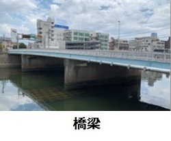 画像：橋