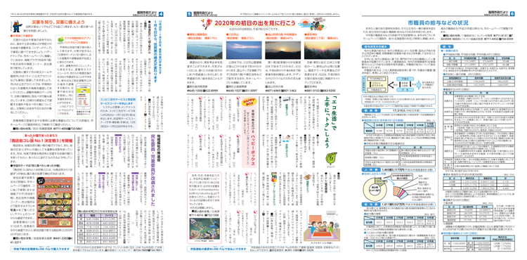福岡市政だより2019年12月15日号の4面から6面の紙面画像
