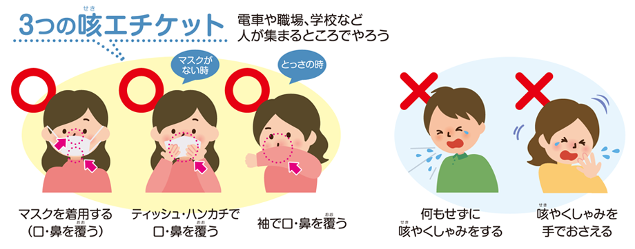 福岡市 使い捨てマスクがない場合 つばなど飛沫を防ぐため 新型コロナウイルス感染症対策