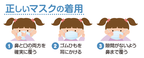 福岡市 使い捨てマスクがない場合 つばなど飛沫を防ぐため 新型コロナウイルス感染症対策