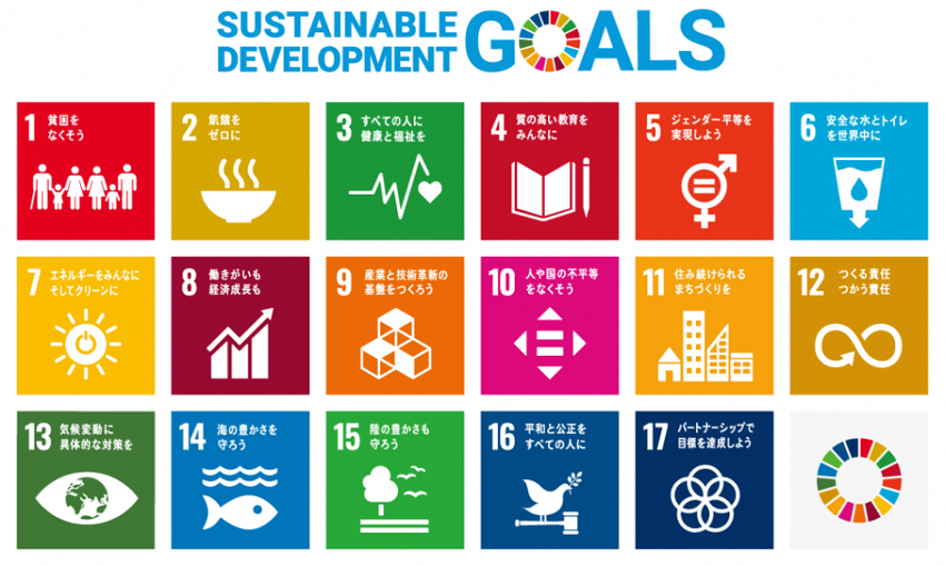 画像:SDGs17の目標