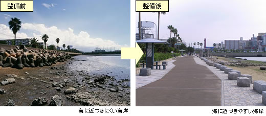 画像：御島崎地区【自然石護岸・遊歩道を整備、養浜を実施】