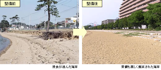 画像：片男佐地区【自然石護岸・遊歩道を整備、養浜を実施】