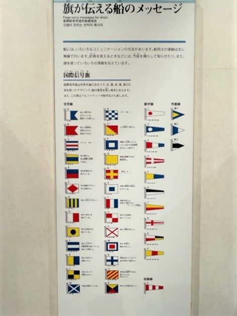 国際信号旗の写真