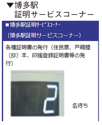 博多駅証明サービスコーナーのウェルカメラネットの画面イメージ