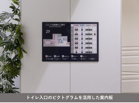 トイレ入口のピクトグラムを活用した案内板の写真