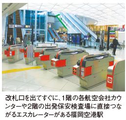 改札口を出てすぐに１階の各航空会社や２階の出発保安検査場に直接つながるエスカレーターがある福岡空港駅