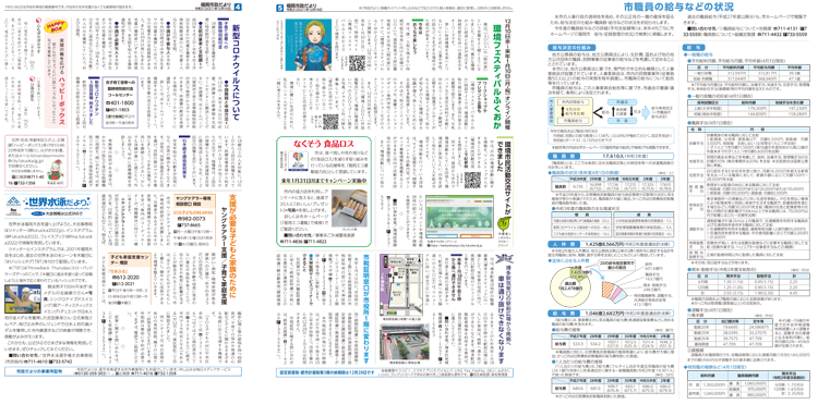 福岡市政だより2021年12月1日号の4面から6面の紙面画像