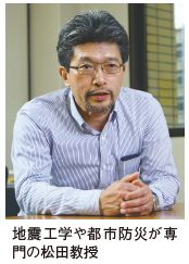 地震工学や都市防災が専門の松田教授の写真