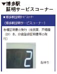 博多駅証明サービスコーナーの待ち人数表示の一例の画像（2名待ち）
