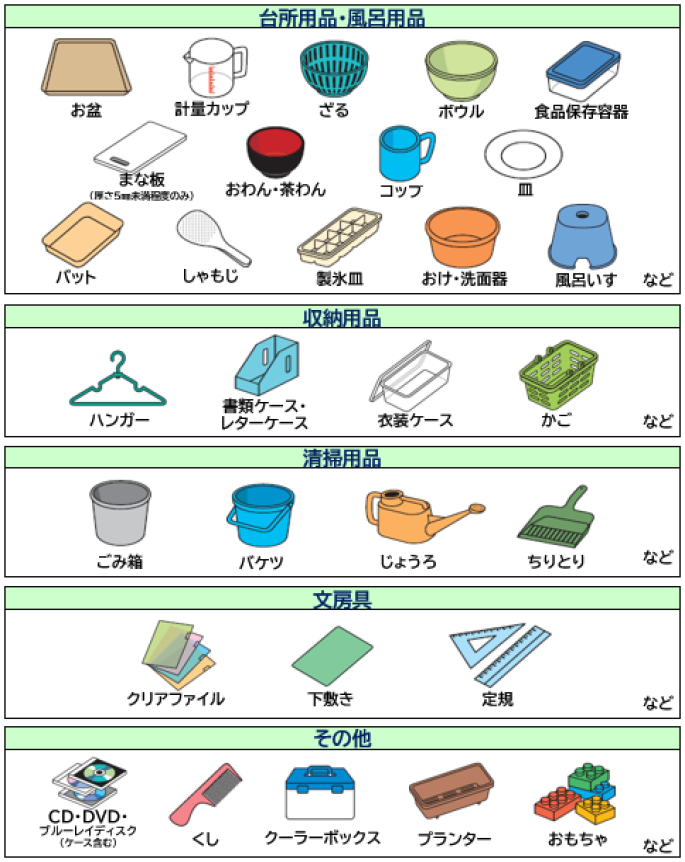 福岡市 公共施設において プラスチック製品回収モデル事業 を実施しています 10月１日から回収品目を拡大