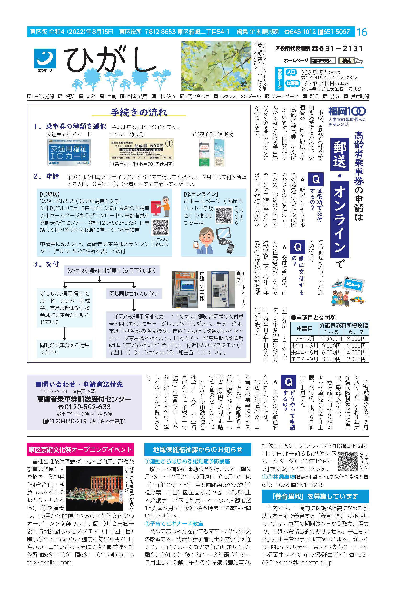 福岡市政だより2022年8月15日号の東区版の紙面画像