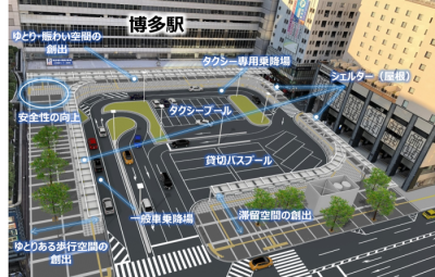 筑紫口駅前広場の完成イメージ