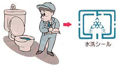 水洗シール