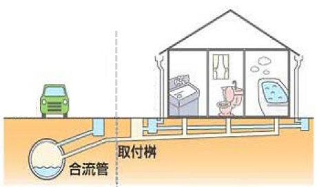画像：晴天時