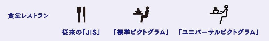 JISピクト、認知症ピクト、認知症カジュアルピクト