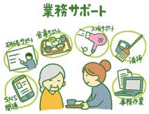 スケッターでお手伝いできる業務例を表す画像