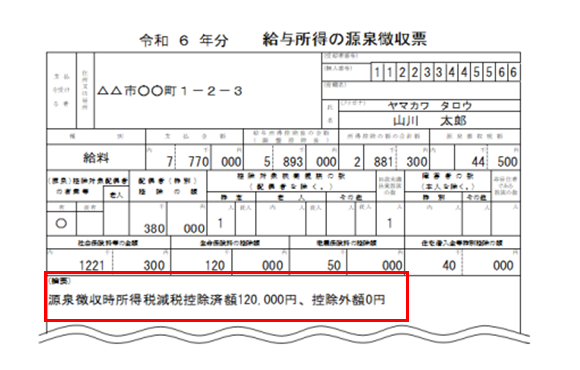 令和6年分源泉徴収票