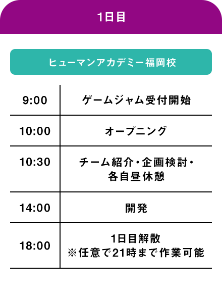 1日目スケジュール画像