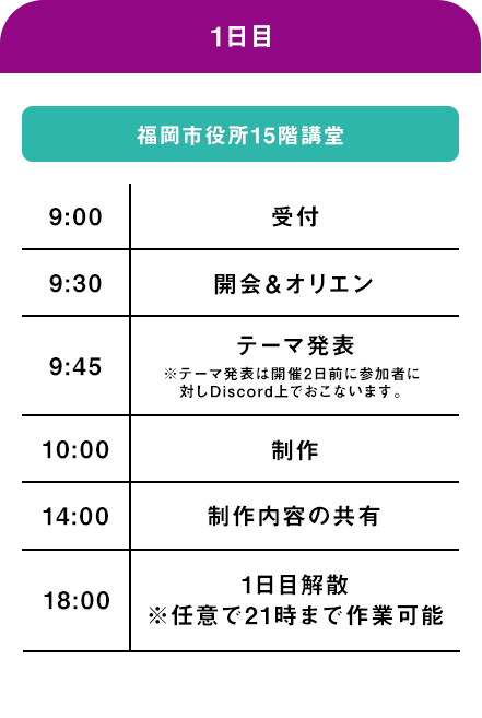 1日目のタイムテーブル